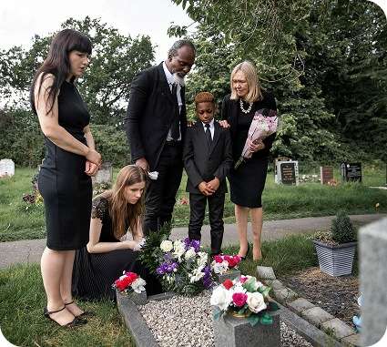 Orthodox Christian Funeral